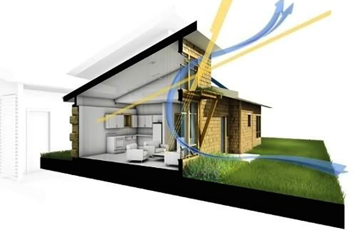 Proyectos Sostenibles: Cómo Reducir la Huella de Carbono en Instalaciones Eficientes